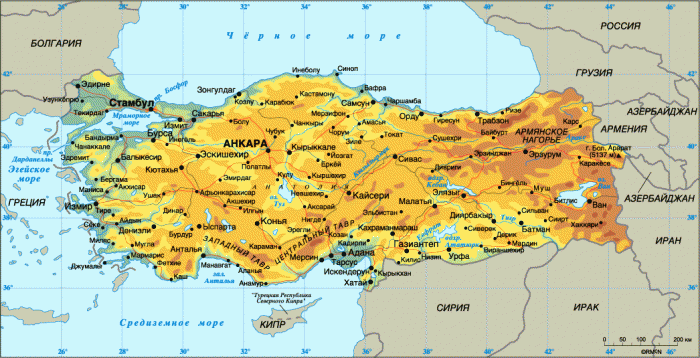 Новая Османская империя